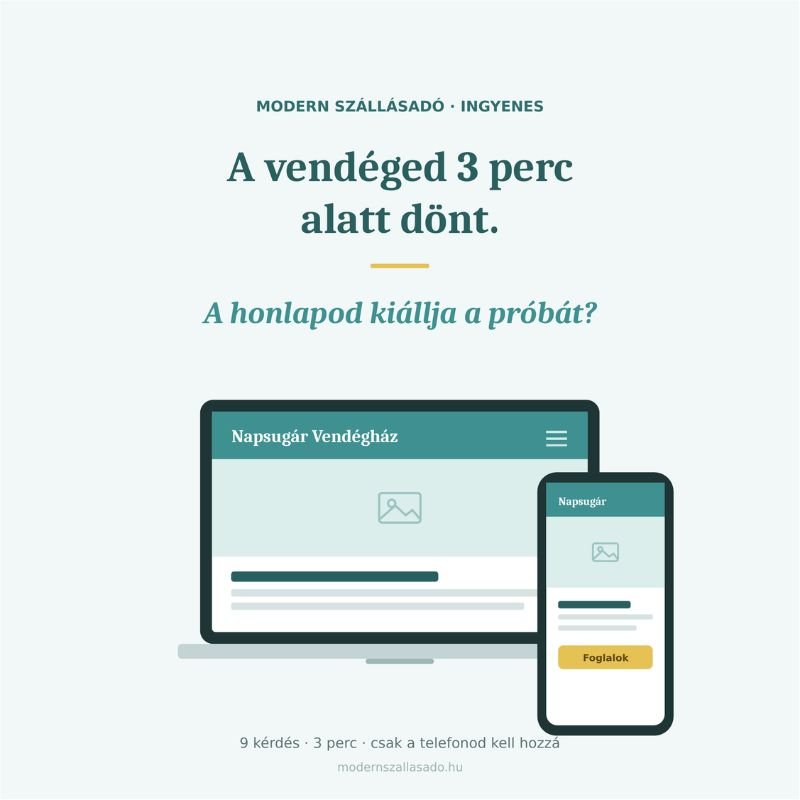 3 perces honlapteszt szállásadóknak