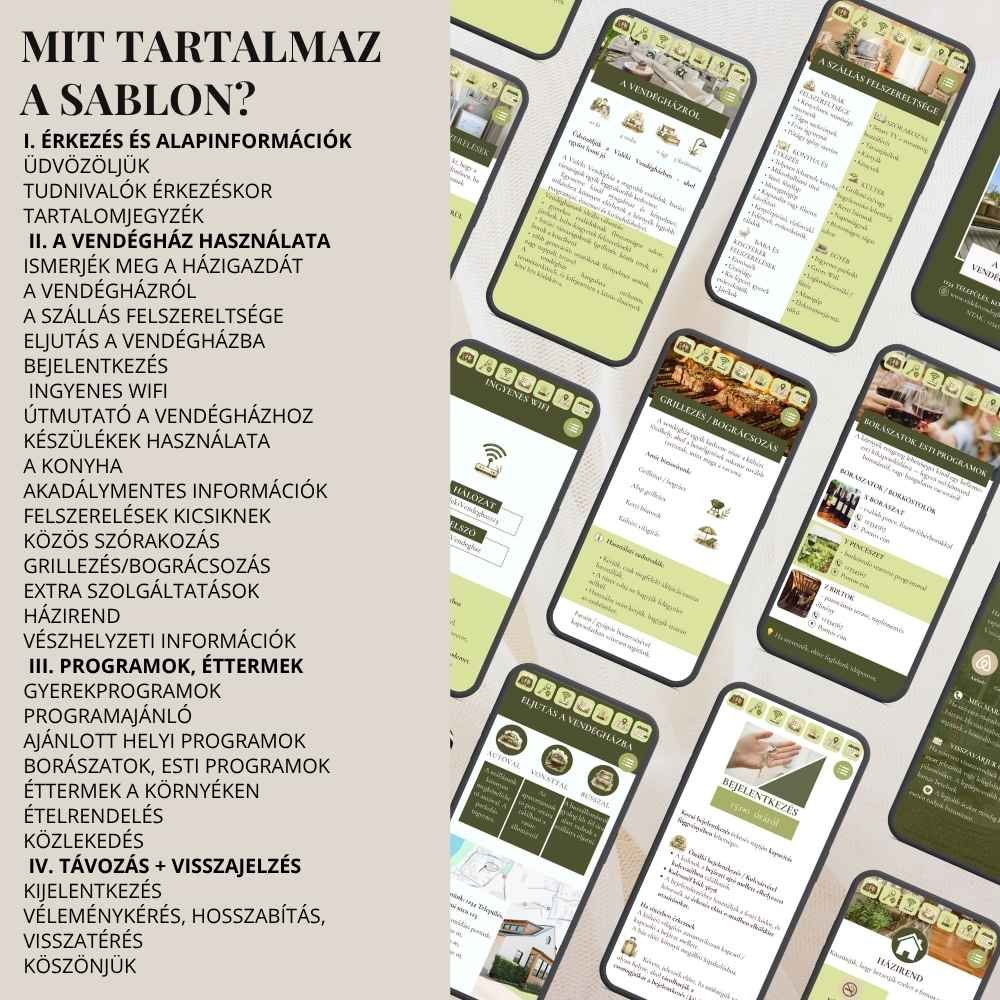 digitális és nyomtatható vendégtájékoztató és útikönyv szállásadóknak mmit tartalmaz