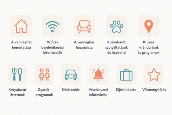 mit tartalmaz a kutyabarát vendégtájékoztató